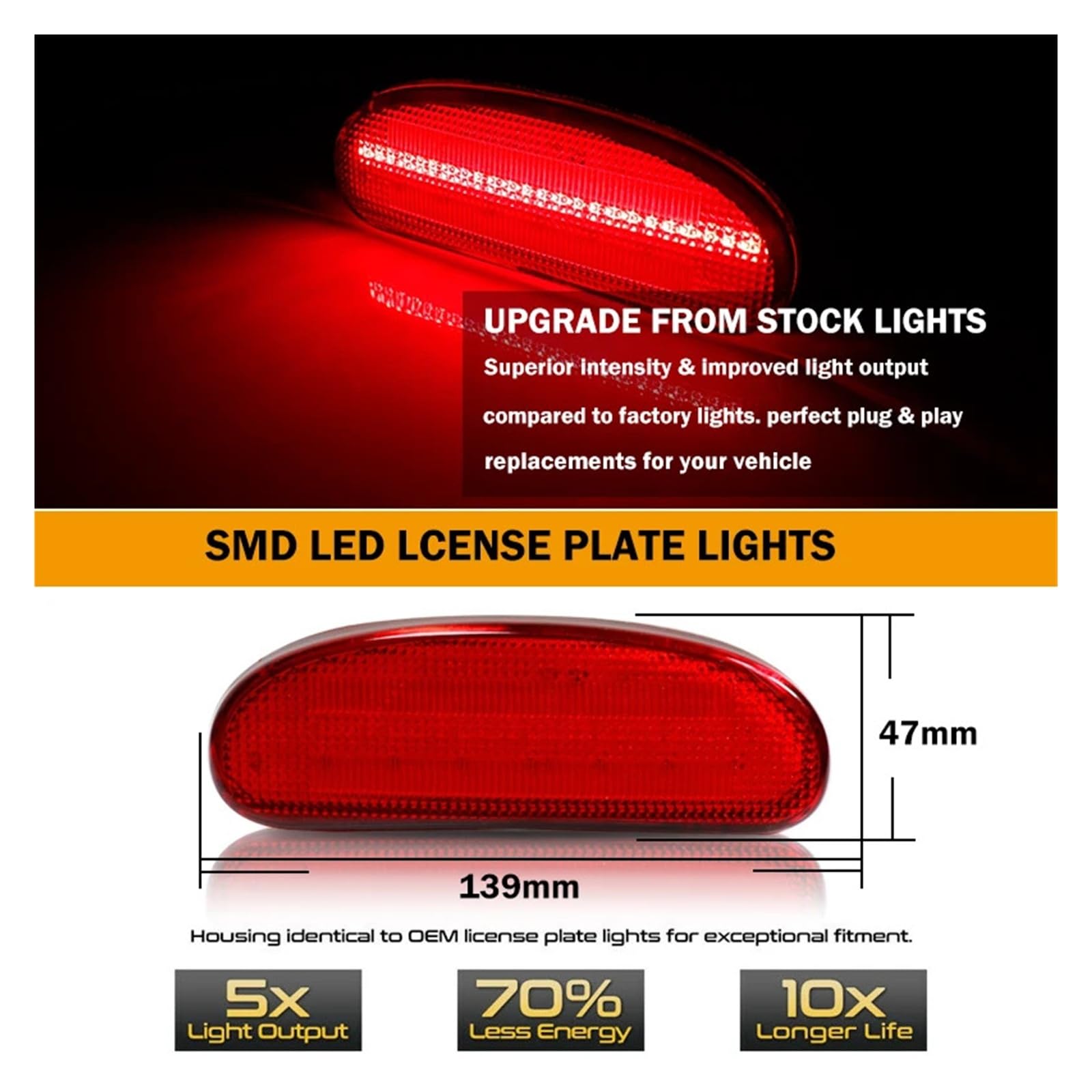 Pasuje do NISAN CUBE 2009-2014 lampa nadkola światła drogowe światła parkingowe wędzone/czerwone soczewki czerwona dioda LED tylne światła obrysowe boczne tylnego zderzaka(Red Lens)
