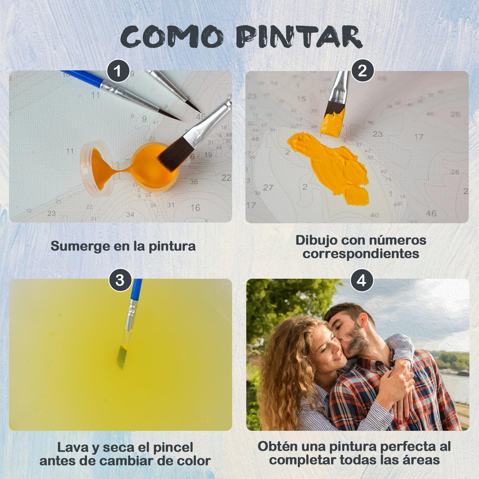 Pintar por Números Personalizado para Adultos – Cuadros para Pintar por Números con Foto, Pintura con numeros Acrílica DIY, Regalo Personalizado para Parejas, Familia, Amigos y Decoración del Hogar