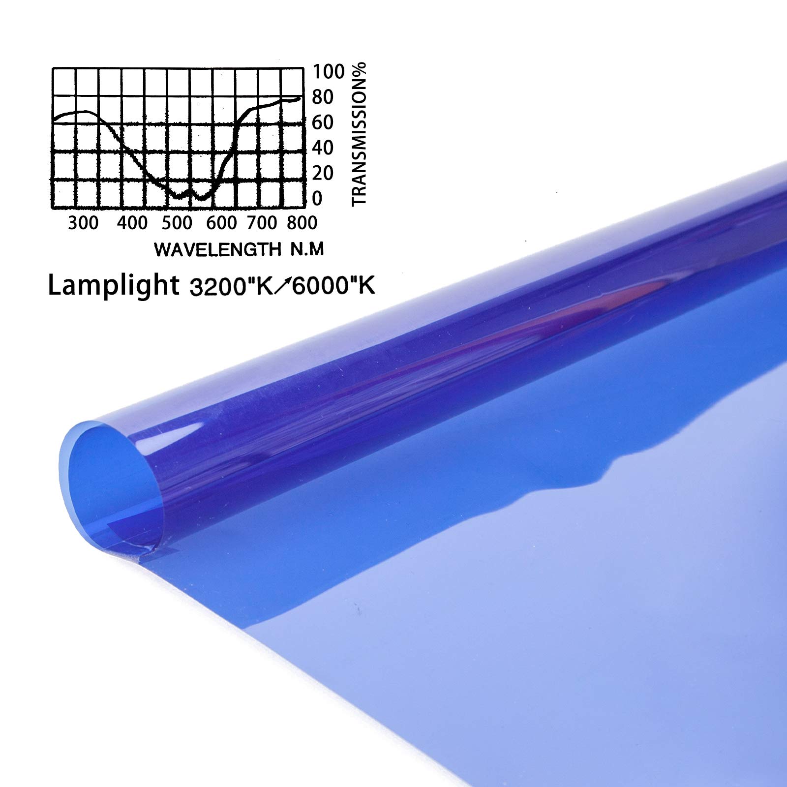 Zestaw 50 x 40 cm żelowy filtr kolorowy, przezroczysta folia kolorowa, korekcyjny żelowy filtr światła CTO CTB do lampy błyskowej, oświetlenia wideo LED, oświetlenia DJ itp. Niebieski
