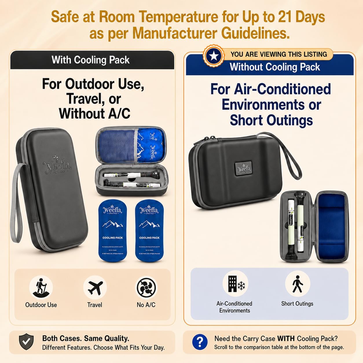 Ultra Slim Travel Case for 2 Zepbound or Mounjaro Pens, Gray | Hard Shell Protection, Dual Velcro Straps, Fits Nebulizer Mask & Spacer, Compact Travel Size, Discreet Daily Carry