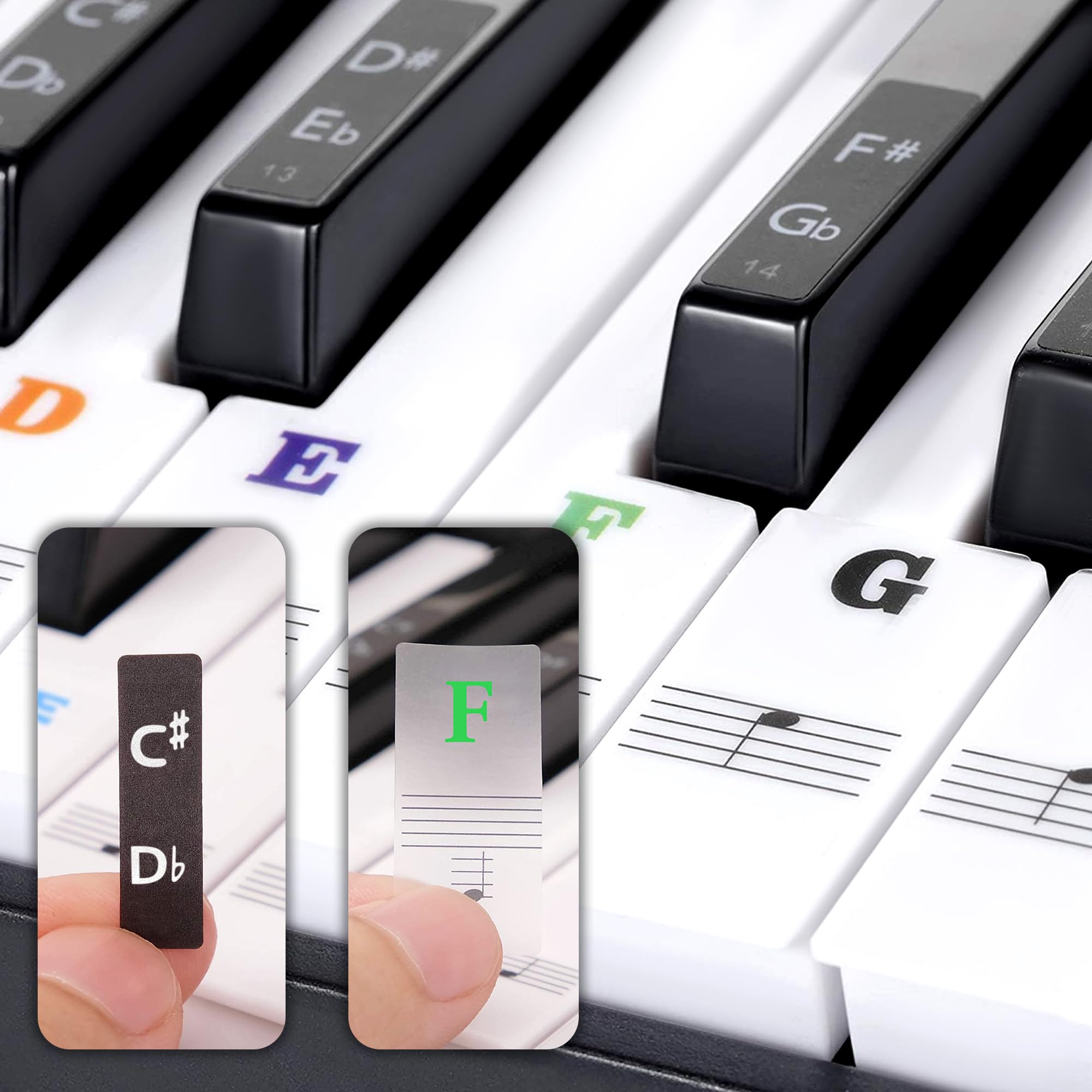 GLUN® Piano Stickers Non-Faded Coating Labels for Keys, Removable Keyboard Labels for 37, 49, 54, 61, 88 Key Pianos, Transparent Piano Stickers for Beginners & Kids