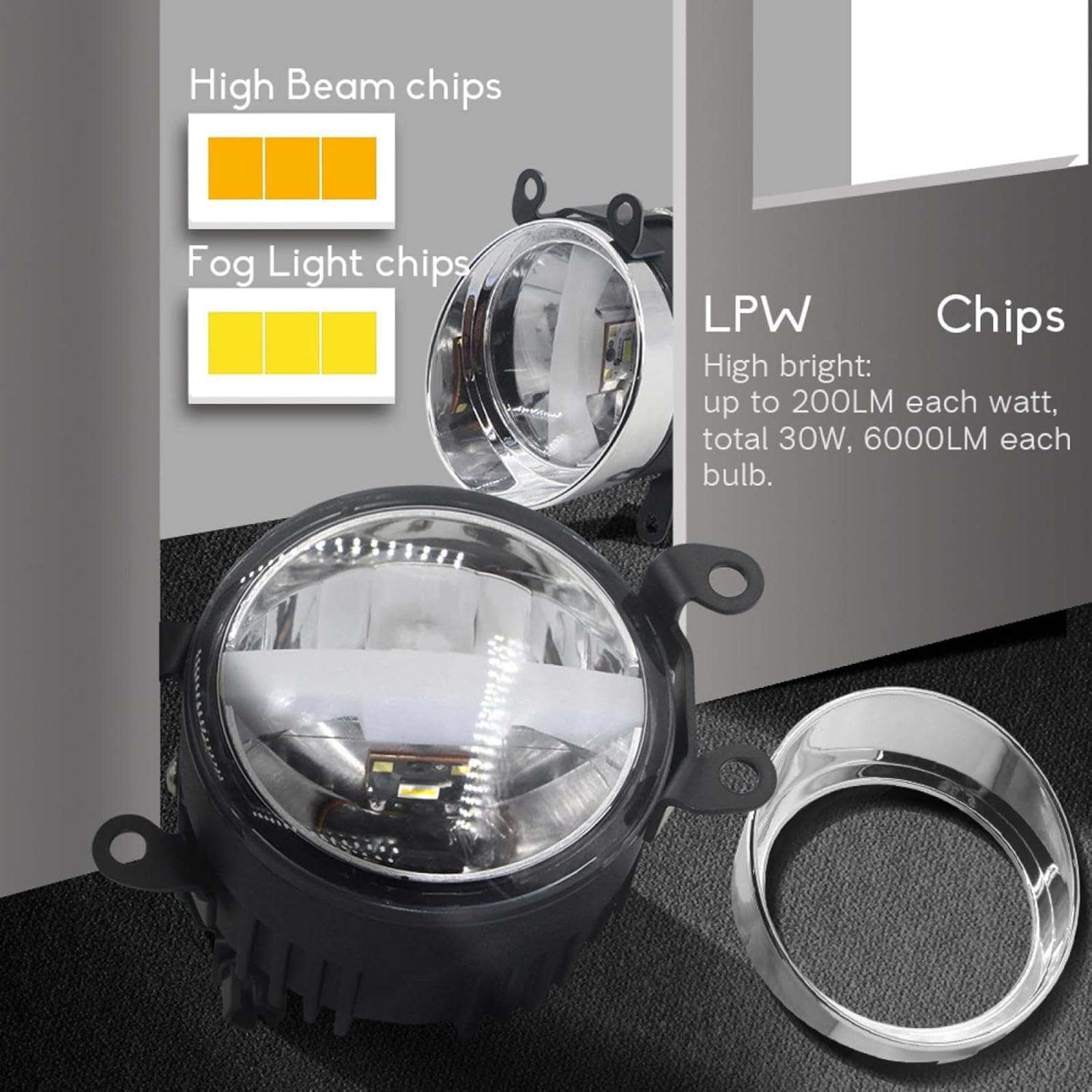 Mistlampen 2 szt. Światła przeciwmgielne LED 30W 6000LM Przednia lampa przeciwmgielna samochodu DRL Biały Amper Dla Jeep Dla Cherokee Dla KL 2014-2015