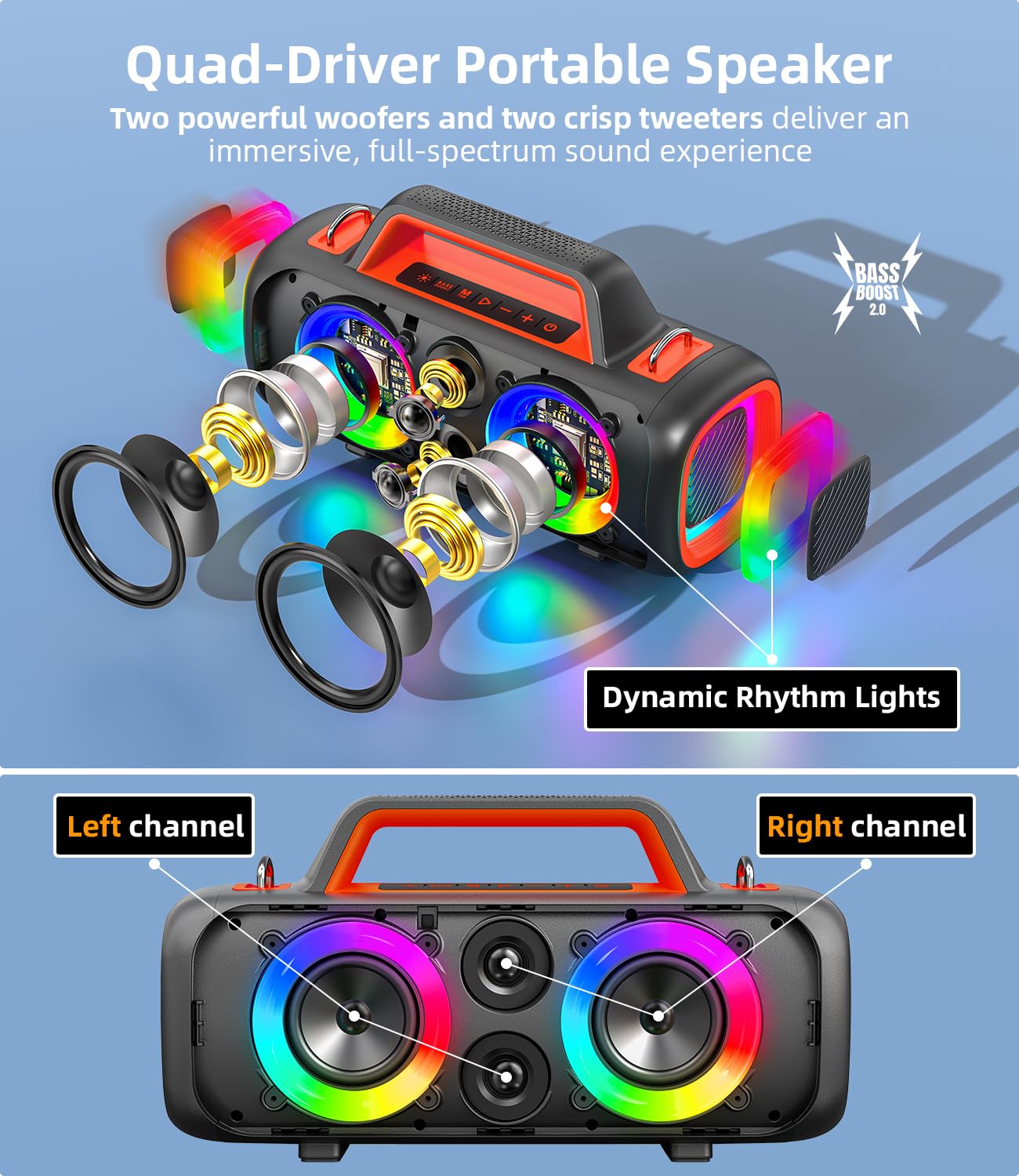 VUOPAX Cassa Bluetooth Portatile, 140W Potente con 2 Subwoofer e 2 Tweeter, Impermeabile IP65 per Esterni, Batteria 24h, Luci RGB, per Feste, Giardino, Spiaggia - Connessioni AUX/USB/TF e TWS