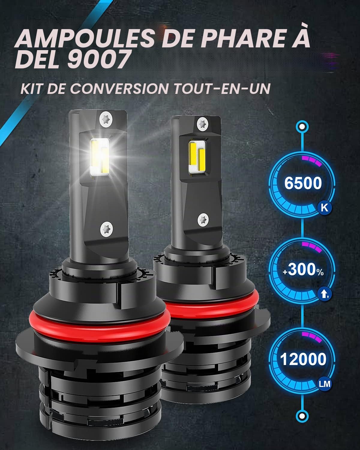 KaTur 9007 HB5 Hi/Lo Poutre Ampoules de phare à leds Mini conception améliorée Puces 12000 lumens Kit de conversion de phares étanche tout-en-un à LED 55W 6500K blanc xénon-2 ans de garantie