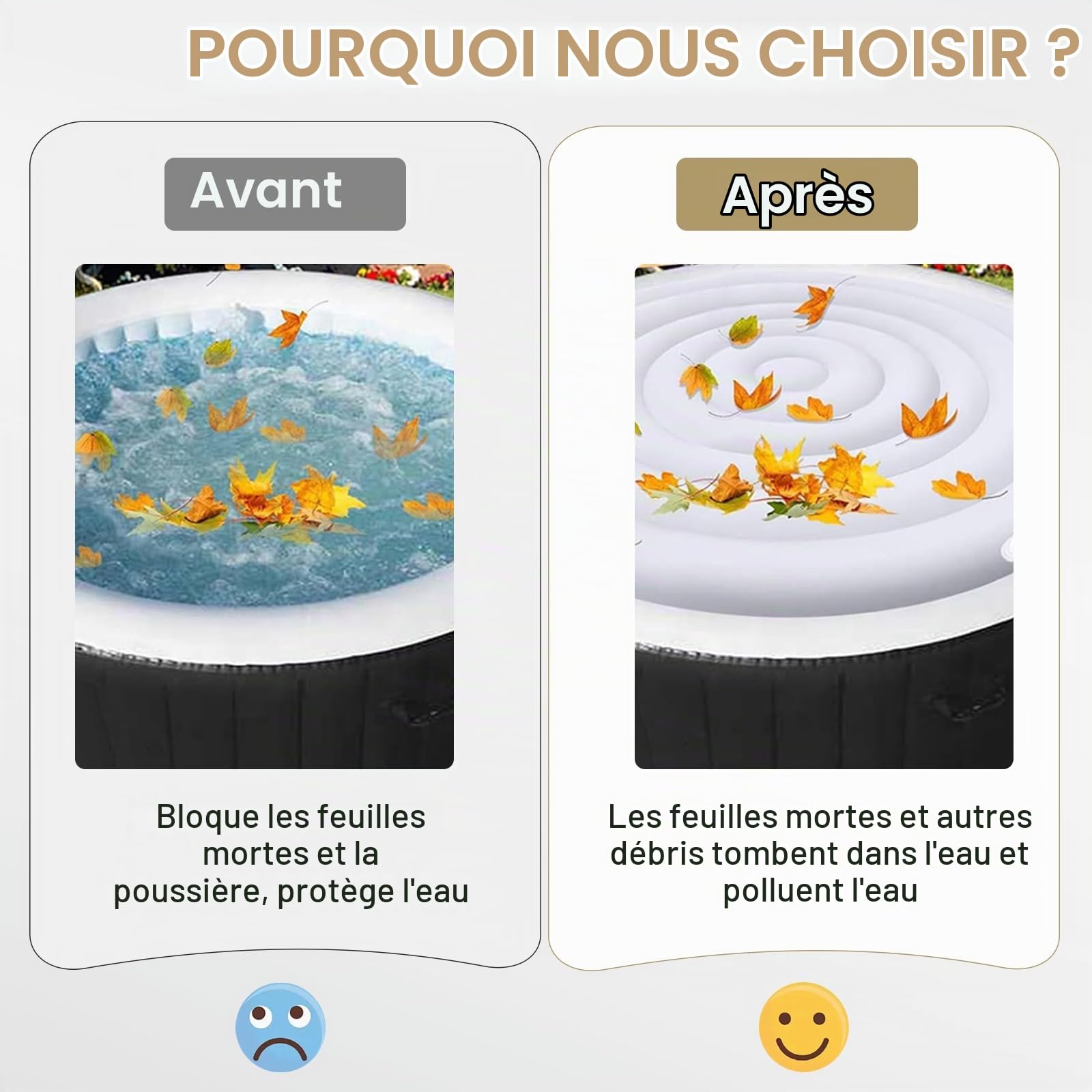 Couverture Thermique pour Bains à remous Ronde et Gonflable avec poignées, Couvercle de Spa Gonflable, Couvercle de Bain à Remous de qualité supérieure et économe en énergie (Blanc, 165CM)