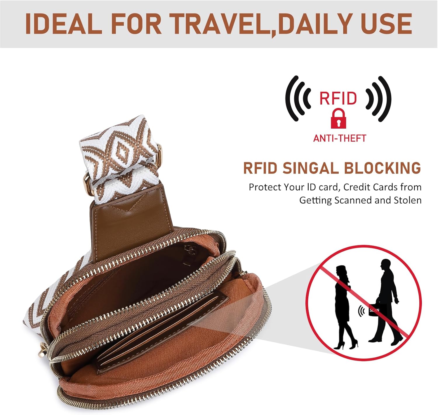 DIOMO Anti Theft Small Sling Bag for Women Cross Body Bag Trendy, RFID Fanny Packs Vegan Leather for Women Travel Belt Purse - Image 2