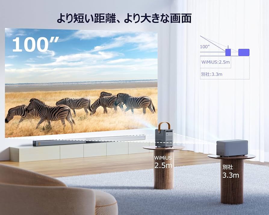 Amazon.co.jp: WiMiUS プロジェクター小型 モバイル