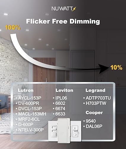 Miniatura 5 de NUWATT Paquete de 12 luces LED empotrables de bronce ultrafinas de 6 pulgadas, 5CCT 2700K3000K3500K4000K5000K seleccionable, alto brillo 1050