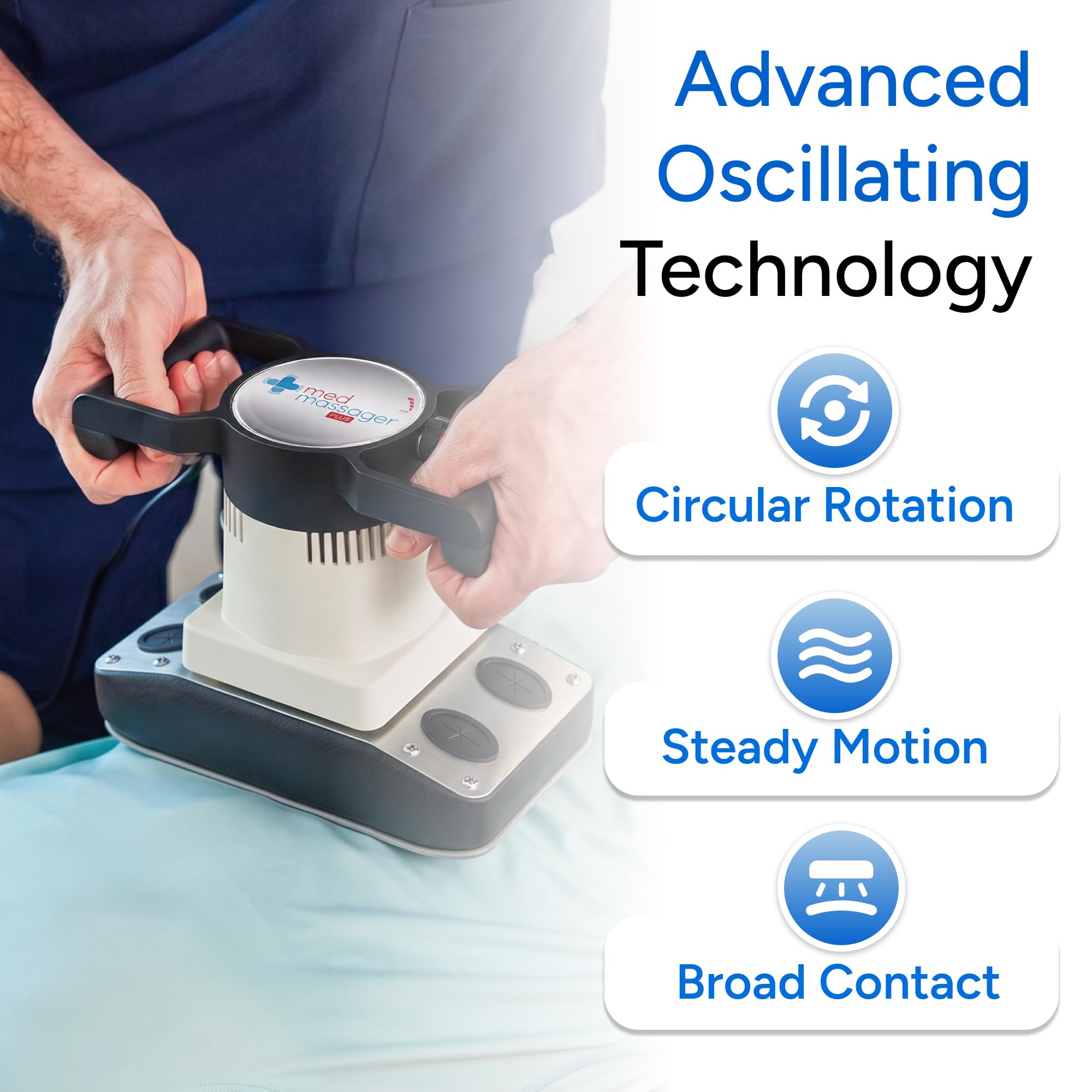MedMassager Therapeutic Orbital Body Massager with Variable Speed, Handheld, Portable - Deep Tissue Massage Therapy for Back, Neck, Shoulder Muscle Relief MMB04B