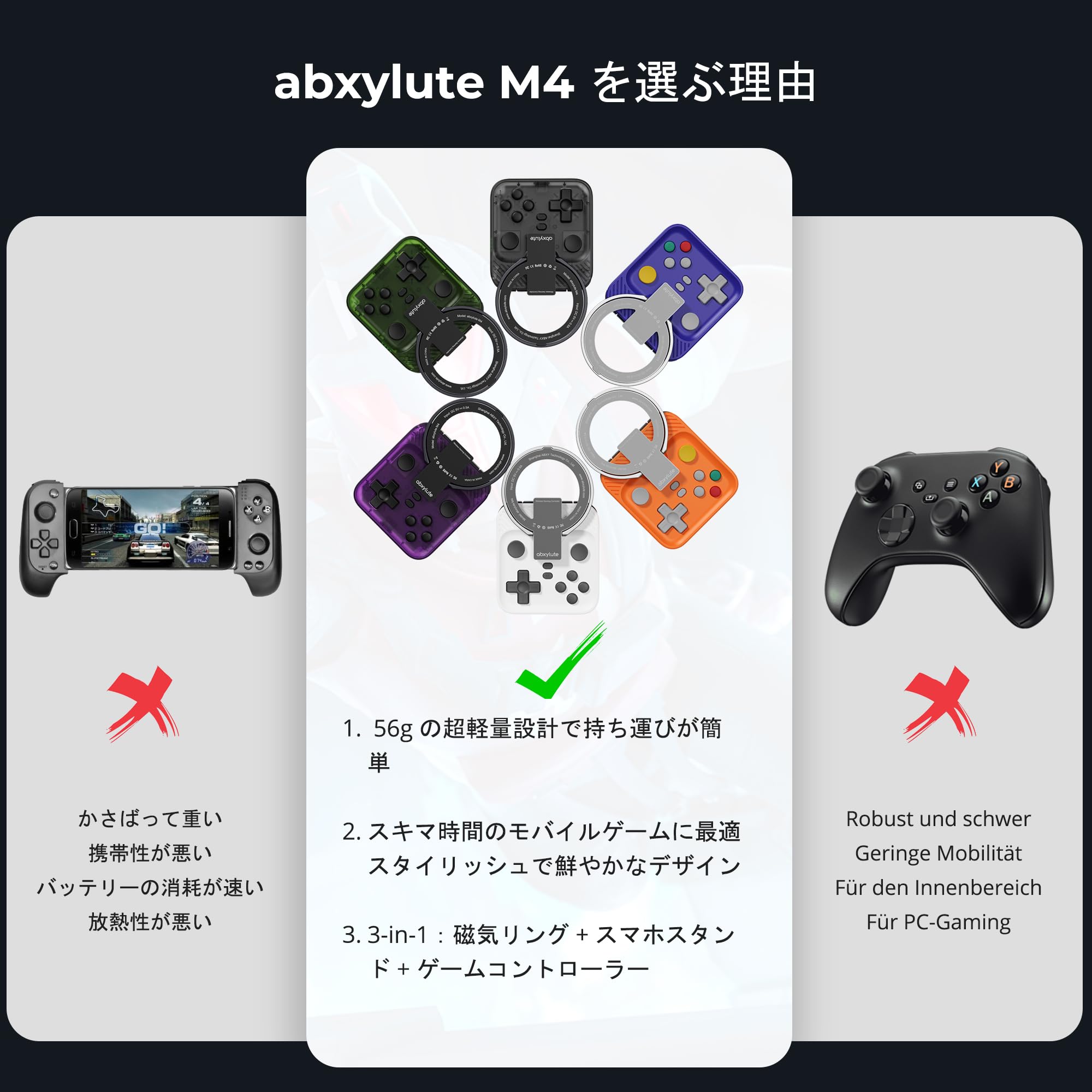 Amazon.co.jp: abxylute M4 スナップオン式モバイルゲーミング