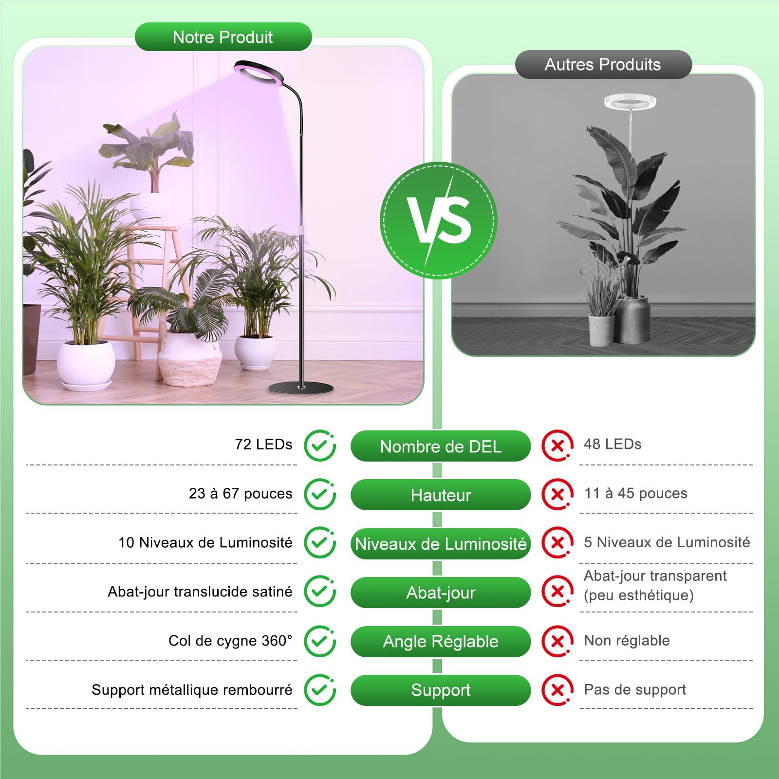 Lampe Horticole LED, Lampe Plante Interieur avec Minuterie 6/12/16H, 3 Modes & 10 Niveaux Luminosité, Hauteur Réglable 57-165cm, Grow Light pour Plantes d'Intérieur, Livré avec Timer et Adaptateur