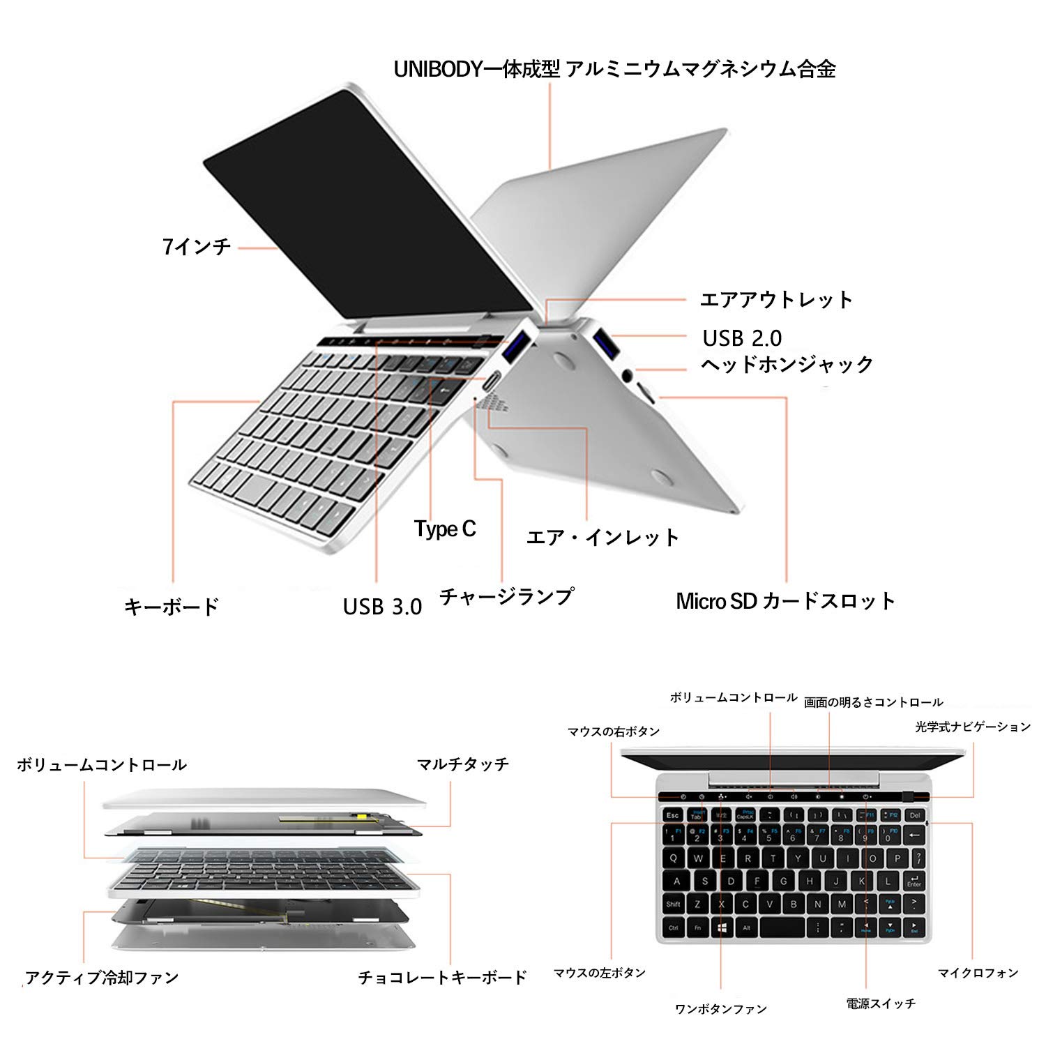 Amazon.co.jp: ［セット品］GPD Pocket2[Pocket2本体,保護フィルム 