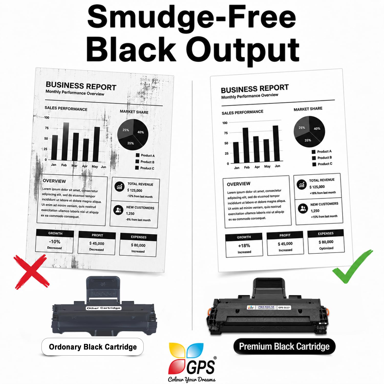 GPS 3117 Toner Cartridge Compatible for Xerox Phaser 3117, 3122, 3124, 3125 & Samsung ML-1610, ML-2010, SCX-4521F | Black | Pack of 1 | Page Yield: 2,000 Pages 3