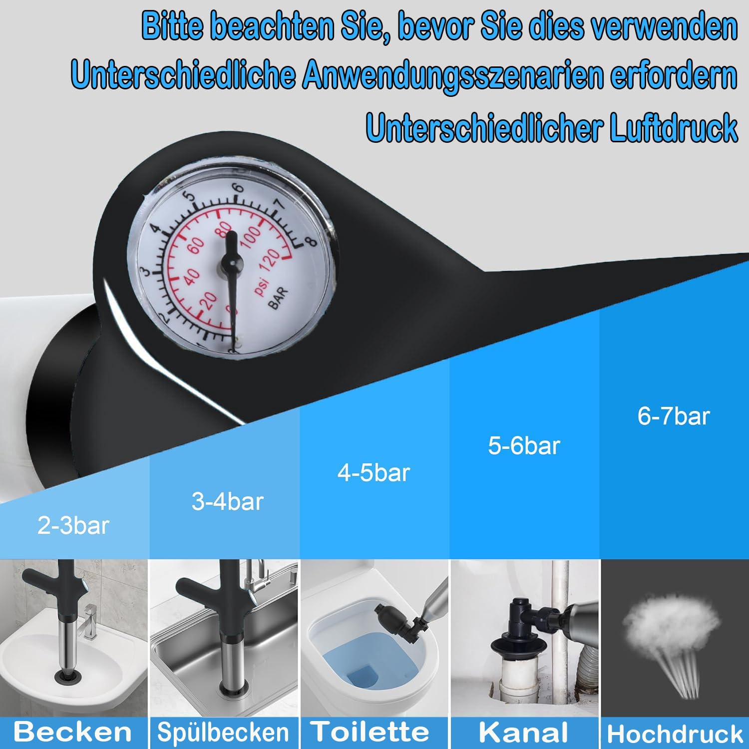 Rohrreiniger Druckluft,Toiletten Pömpel Abflussreiniger Pumpe mit Luftdruckanzeige,Pressluft Rohrreiniger mit 4 Adapter,Hochdruck Toilettenkolben für Waschbecken,Rohrverstopfung,Bodenablauf