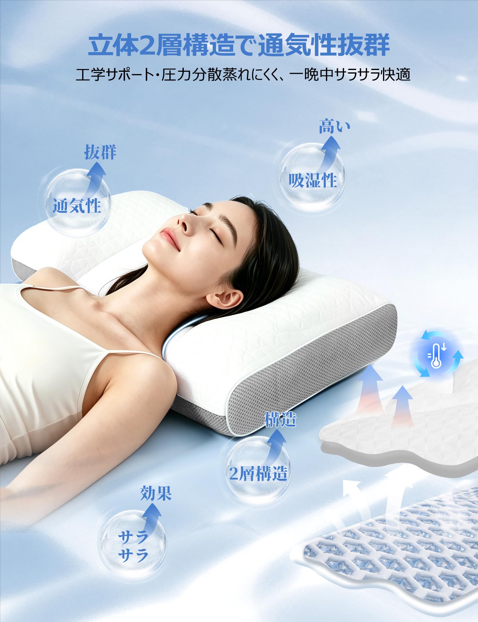 Amazon｜COZYNOVA 枕 深い眠り枕 首が痛くならない 人気 まくら 安眠枕
