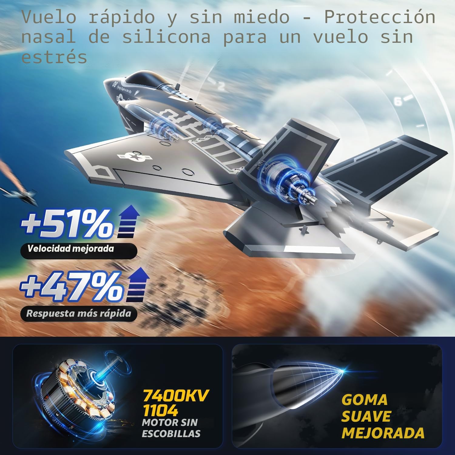 DEERC F35 Avion Teledirigido sin escobillas de 4 Canales Adulto, Avión RC de Control Remoto EDF, avión de Combate, estabilizador giroscópico de 6 Ejes de 2,4 GHz, Planeador EPP RTF, avión de Juguete