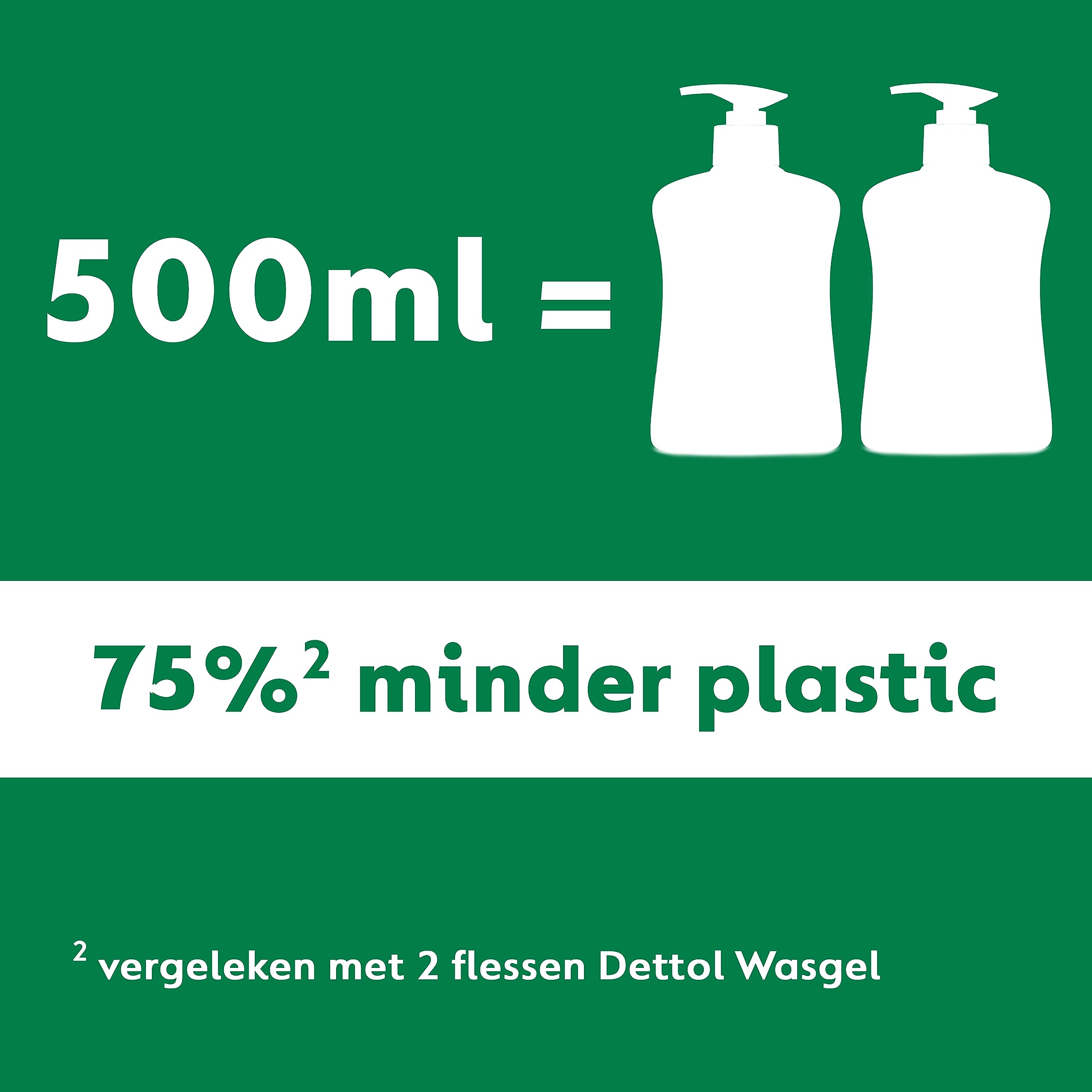 Dettol Mydło do rąk - zmiękczające - lawenda - 250 ml x6 uzupełnienie