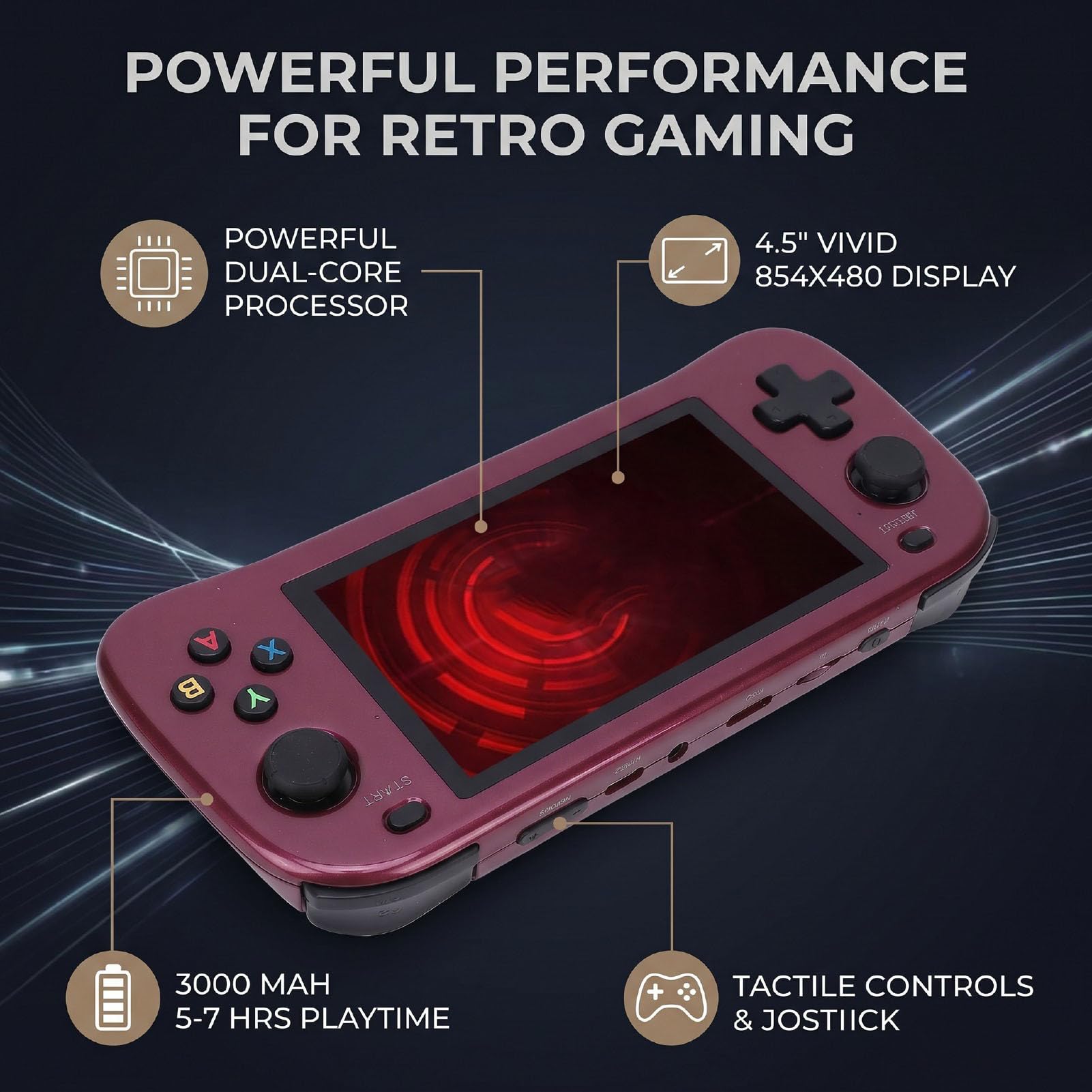 Handheld-Spielekonsole, Retro-Gaming-Handheld mit 4,5-Zoll-Bildschirm, Dual Core 1,2 GHz, 2 GB DDR3, 64 GB Speicherkarte, 3000 MAh , Tragbare Spielekonsole für Reisen und Zuhause
