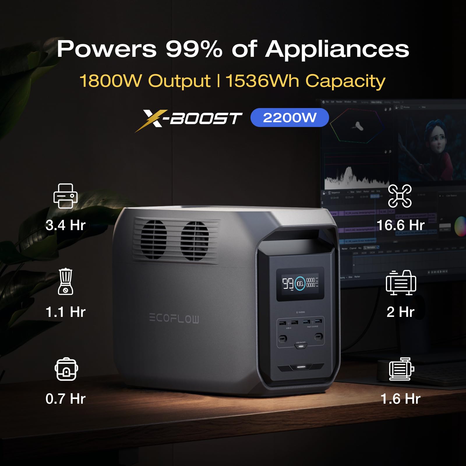 Amazon.com : EF ECOFLOW Portable Power Station DELTA 3 1500