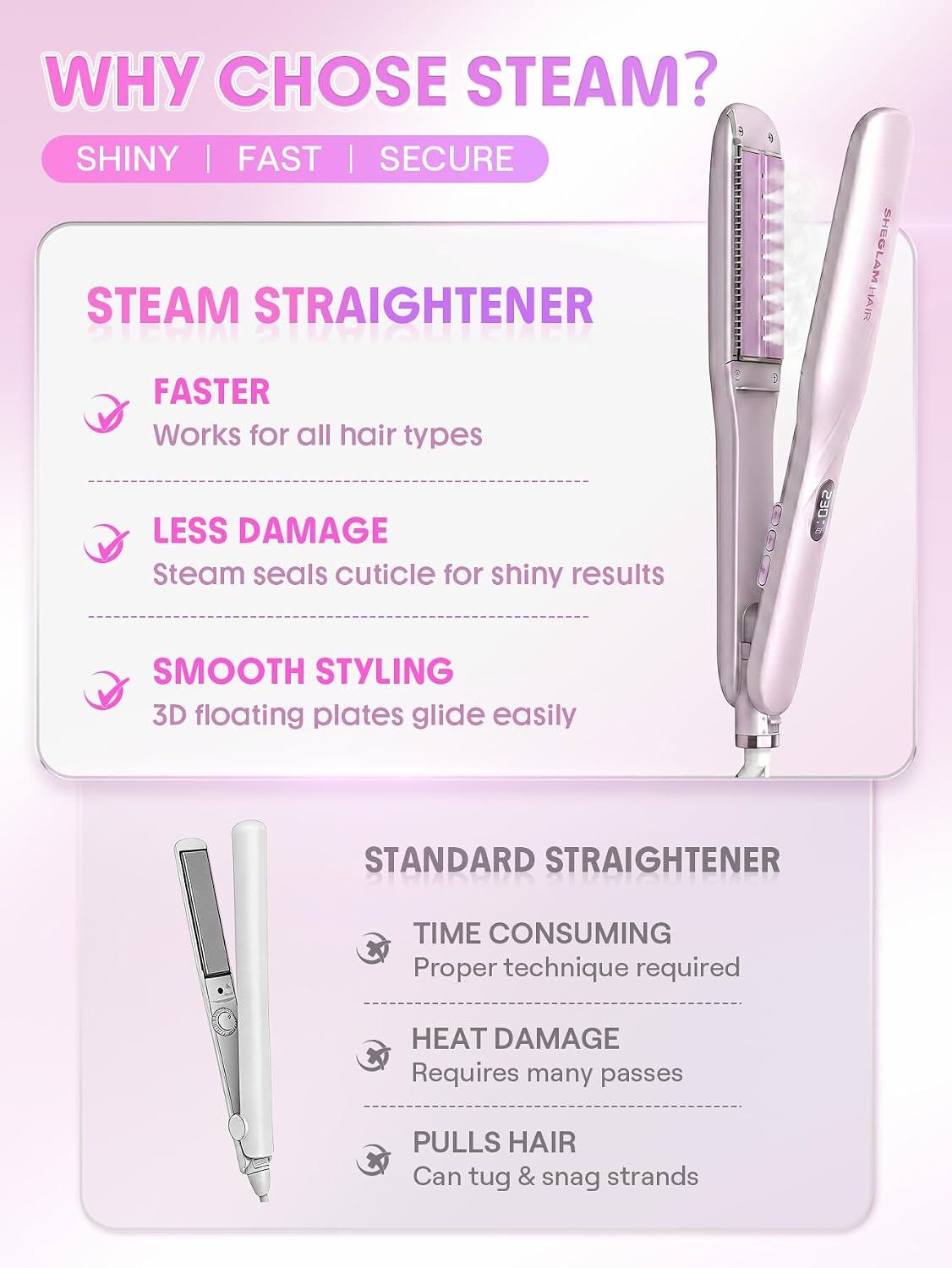 SHEGLAM Steam Flat Iron Hair Straightener 1.5" Ceramic Flat Iron with Combs