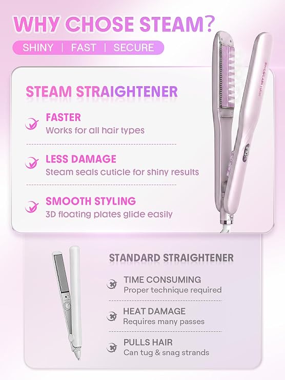 SHEGLAM Steam Flat Iron Hair Straightener 1.5 Ceramic Flat Iron with Combs