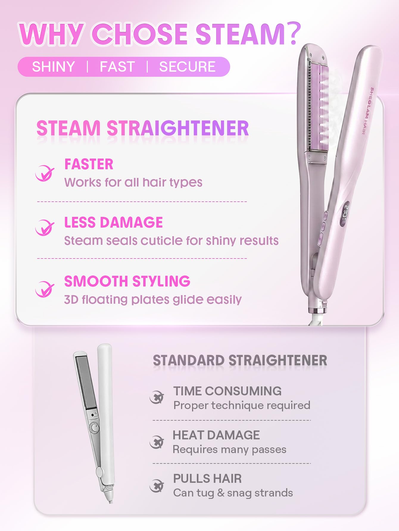 SHEGLAM Dampf-Glätteisen, Keramik-Glätteisen 38 mm | Nano-Dampf Anti-Scald, 90% weniger Hitzeschäden, 3 Dampfstufen, 3 Kämme für 2B-4C, Dual Voltage, langer Halt