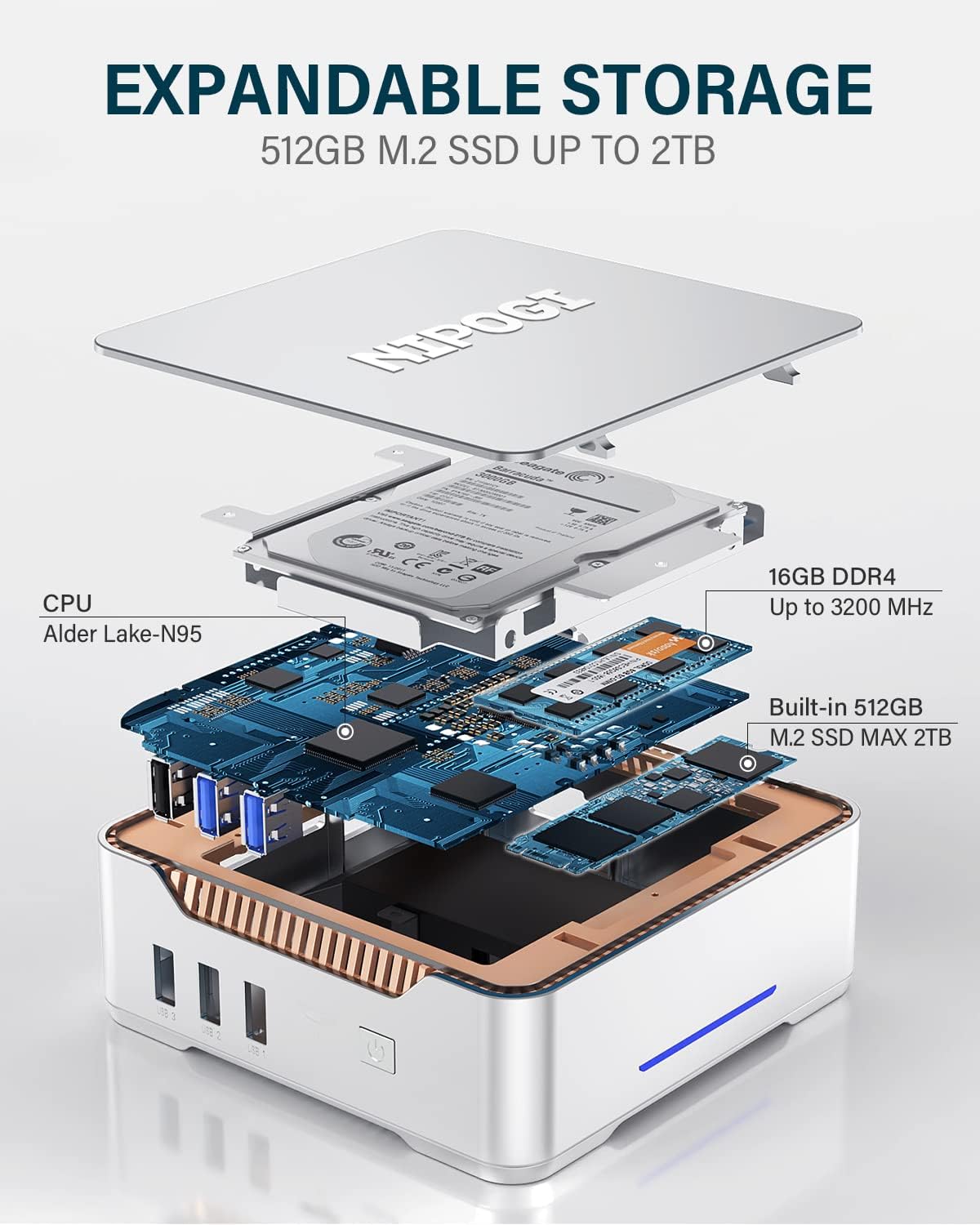NIPOGI ミニPC CPU N95 16GB+512GB】