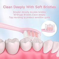 Vista 3 de PERECT - Cepillo de dientes eléctrico ultrasónico con 6 cabezales de cepillado, cepillo de dientes eléctrico de 5 modos, cepillo de dientes