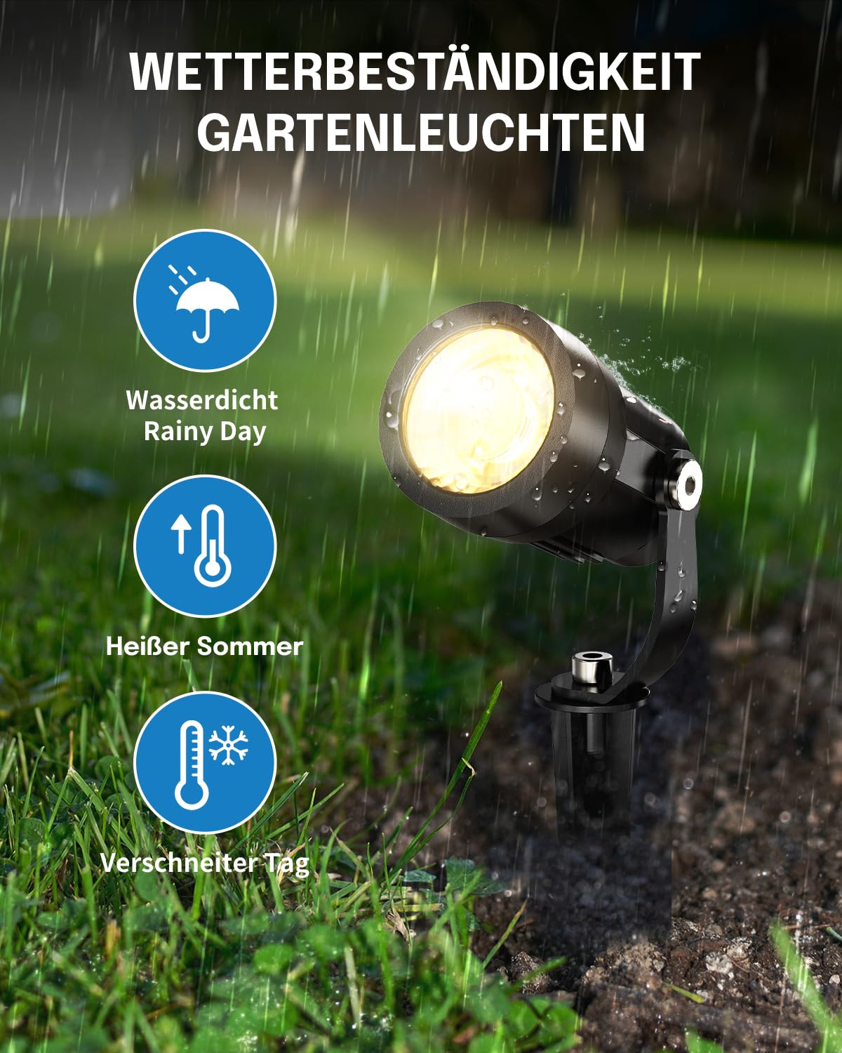 HIBOITEC 12PCS Gartenbeleuchtung Set mit 65W Transformator, 30m Kabel &12 Verbinder, Fotozelle Sensor Strahler Außen, Gartenstrahler Led außen Wasserdicht, 2700K Timer Gartenlampen für Rasen, Wege