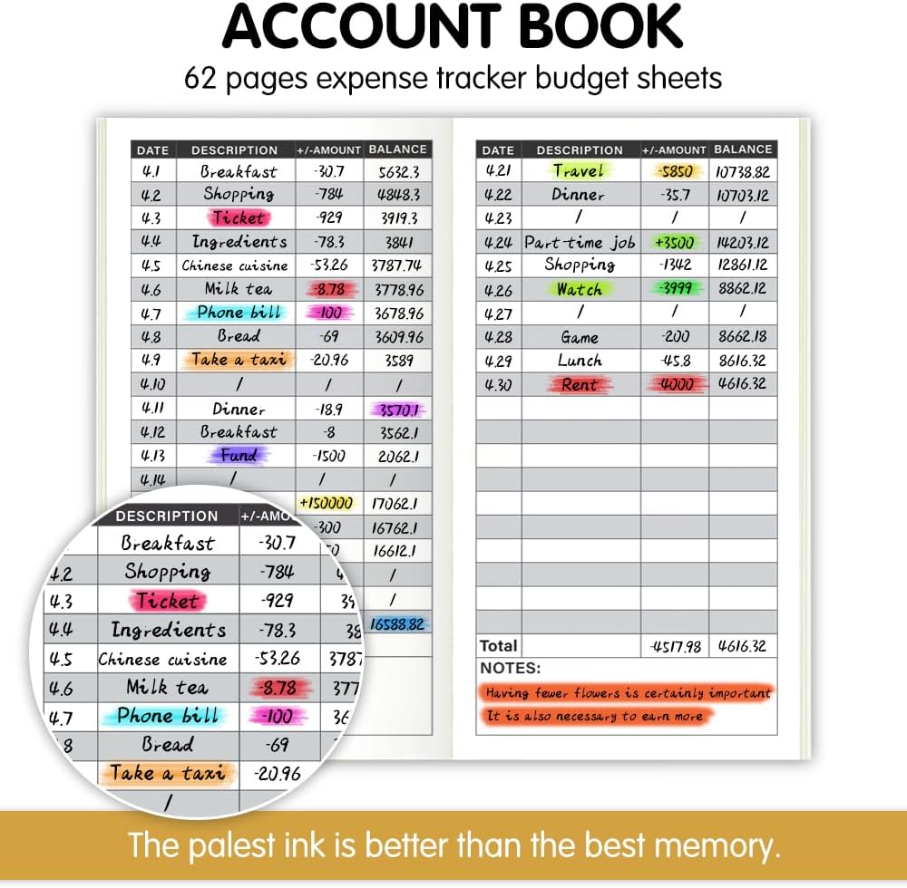 Master Your Finances: The Ultimate Pocket Planner Notebook Review!