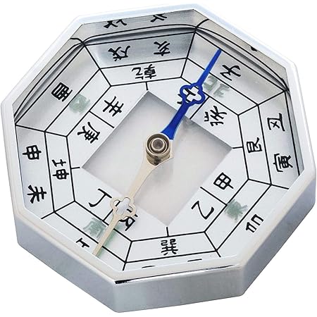 Amazon 新潟精機 Nsk 方向コンパス 干支 No 1000 Diy 工具 ガーデン