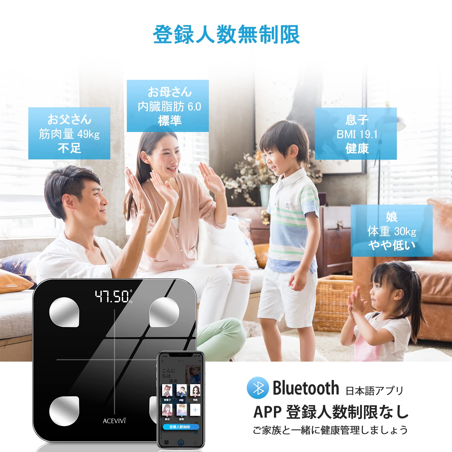 Amazon.co.jp: 体重計 体組成計・体脂肪計 スマホ連動 高精度 体重/体