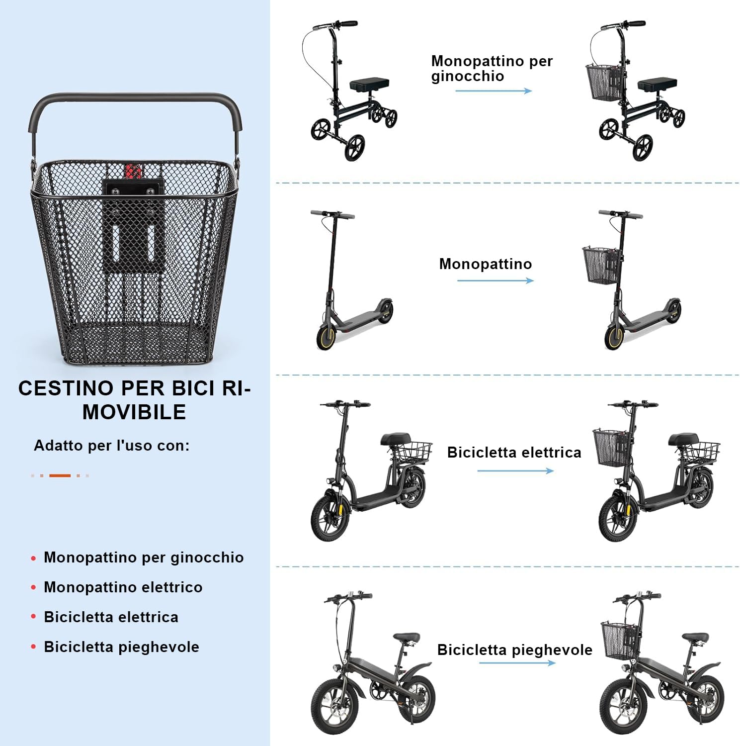 CXWXC Cestino per scooter con manico – Cestino anteriore rimovibile rapido per scooter elettrico – Cestino per bicicletta con supporto fisso, adatto per biciclette pieghevoli, pedaliere e ginocchia