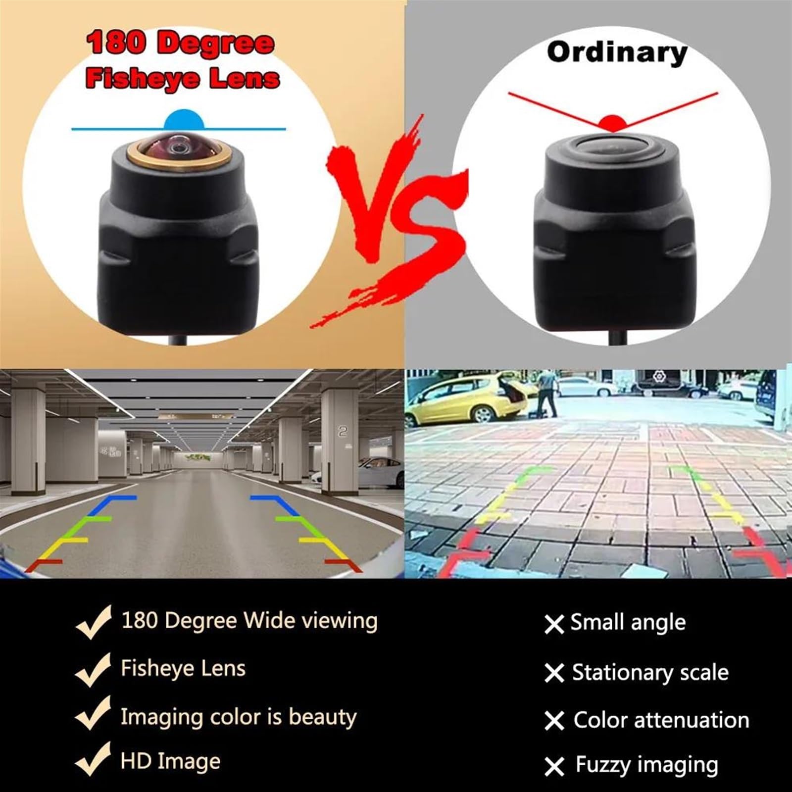 Cámara De Visión Trasera Grados Hd Cámara De Visión Trasera AHD 1080P Con Nocturna Universal HD Gran Angular 180 Grados Resistente Al Agua(AHD 1080P)