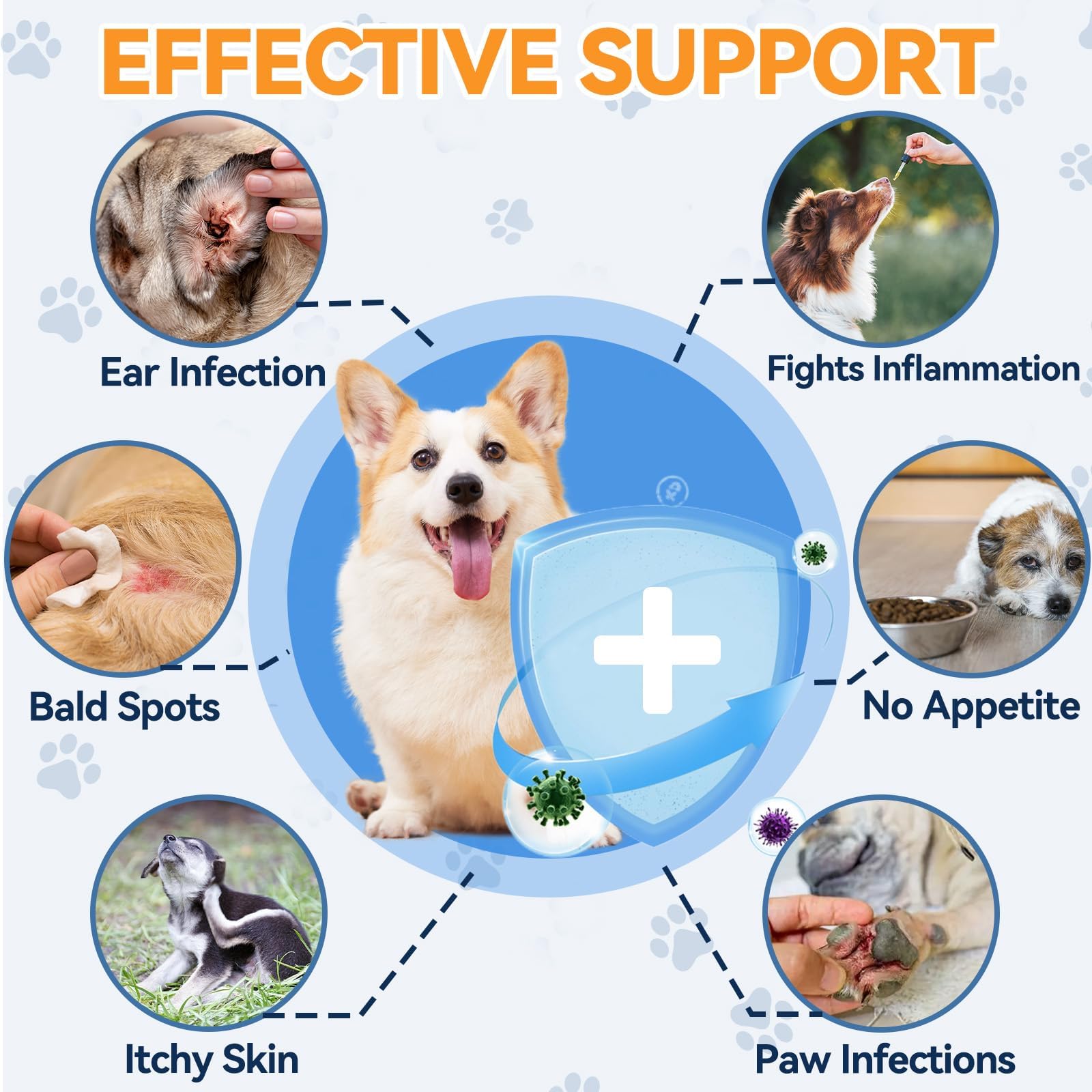 Natural Yeast Relief for Dogs Supports Dog Healthy Itch Relief, Ear Discomfort Care, Itch for Dogs Allergy Supports - Image 3