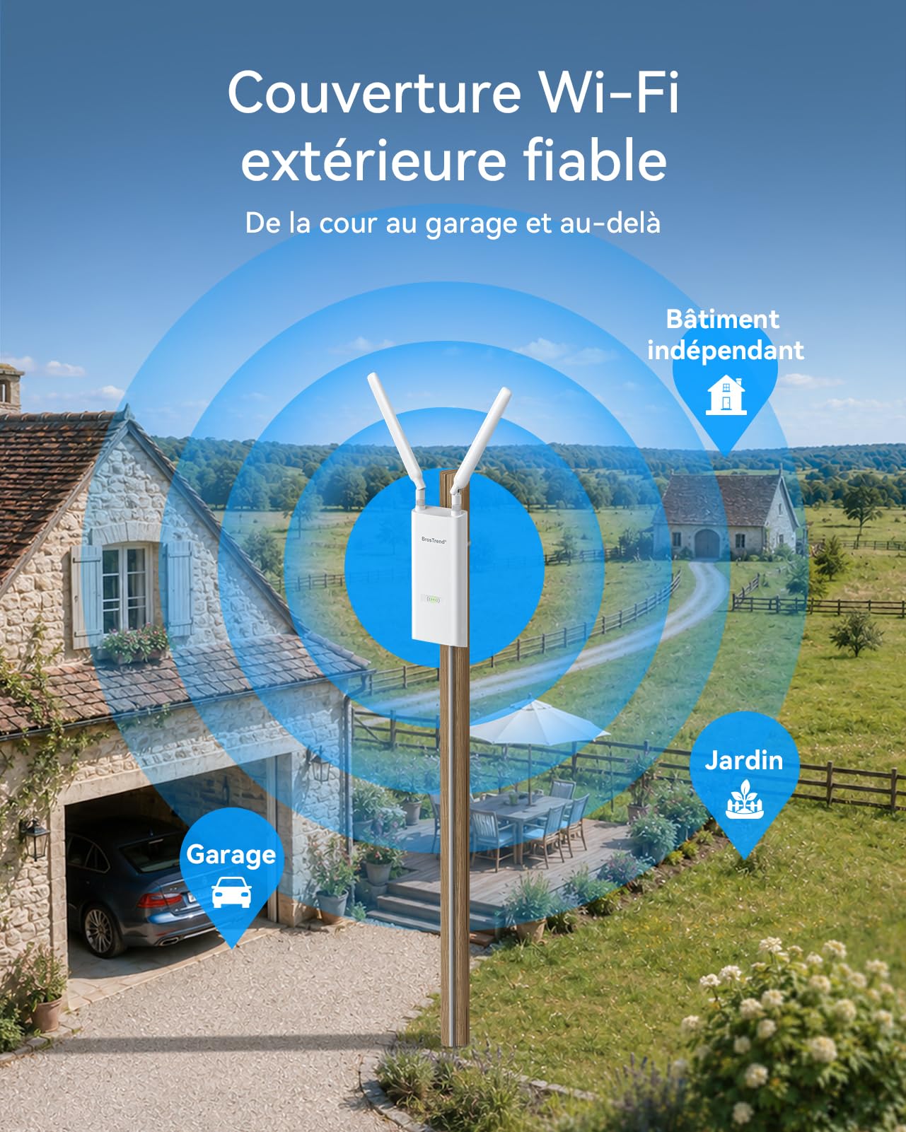BrosTrend AX3000 Point d'accès WiFi 6 Extérieur avec Longue Portée Antennes | IP65 Gigabit Borne WiFi Exterieur PoE Puissante, Double Bande 5GHz + 2.4GHz, avec Injecteur PoE Passif, pour Jardin Caméra IP