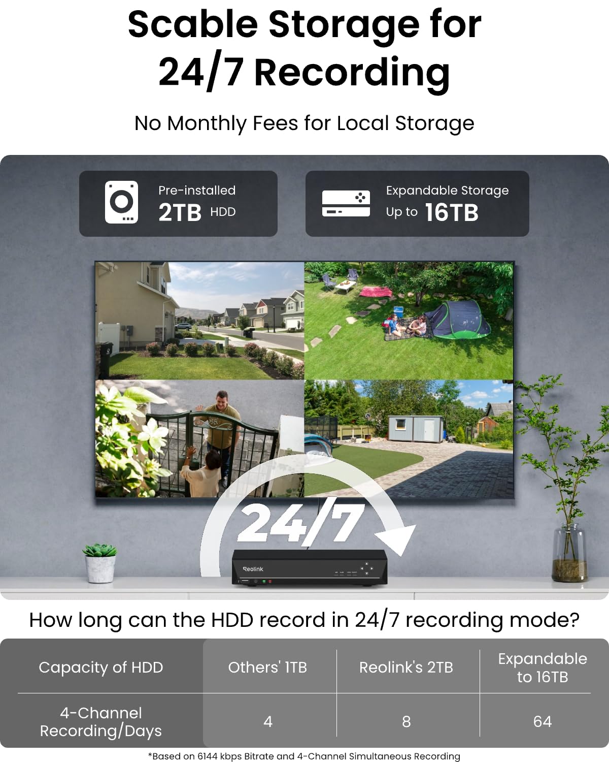 Reolink 4K PoE System 8 kanałów, Ochrona IK10, Kolorowa Noktowizja, Wbudowany Dysk Twardy 2TB, Wykrywanie Ludzi/Pojazdów/Zwierząt, Dwukierunkowe Audio, Reflektory, Wodoodporność IP67, RLK8-800V4.