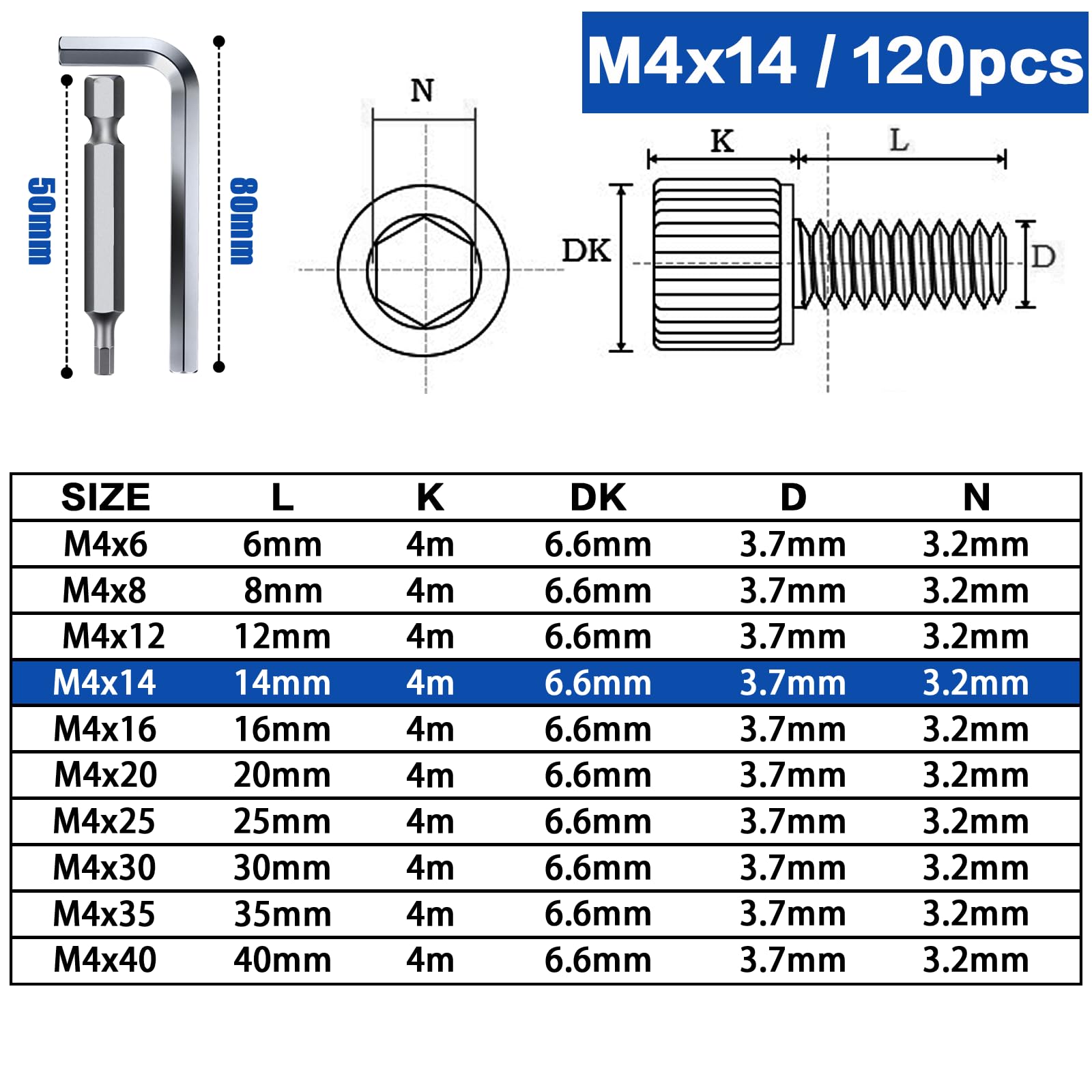 TXXATX Pack of 120 Cylinder Head Screws M4 x 14 mm Screws Stainless Steel A2 V2A DIN 912 Hexagonal Screws Cylinder Screws with Hexagon Socket Full Thread Allen Screws for Mechanical Furniture Repair - Image 2