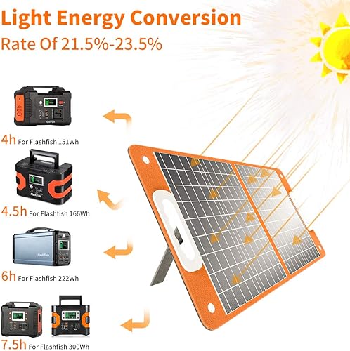Miniatura 3 de Estación de energía portátil de 200 W y 151 Wh + panel solar plegable de 60 W