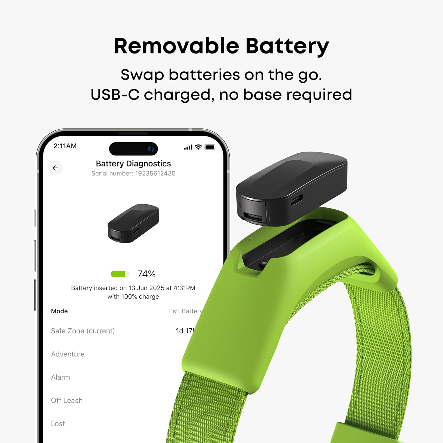 Averia Collar - Reliable GPS and Activity Tracker for Dogs