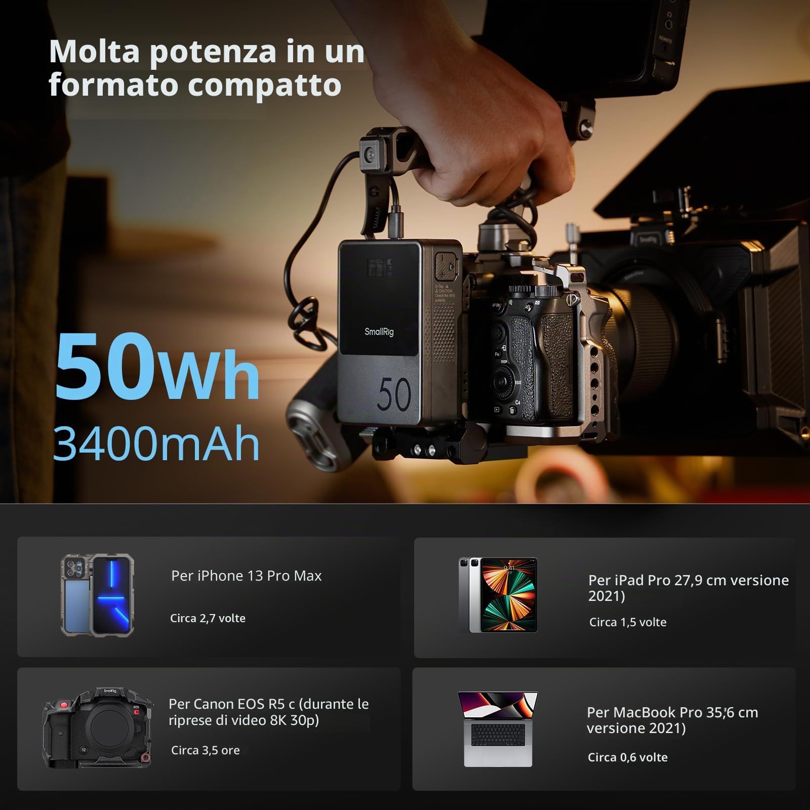 SMALLRIG VB50 Batteria V Mount con Display OLED, 3400 mAh Batteria V Lock Portatile con Porta USB-C/USB-A/D-TAP/DC8V/DC12V/BP, 45W Ricarica Rapida PD Bidirezionale, per Camera/Monitor, Nero - 3579B