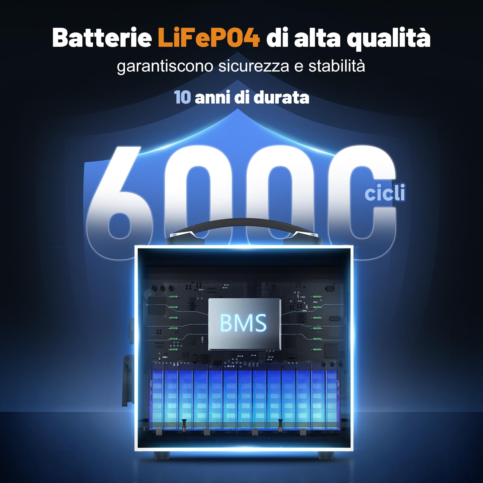 DATOUBOSS Centrale Elettrica Portatile 2009Wh, Batteria LiFePO4 1000W Potenza Nominale/1500W Picco, Generatore di Corrente Solare con UPS, Ricarica Rapida 1000W in 2,5h, Onda Pura per Campeggio Camper