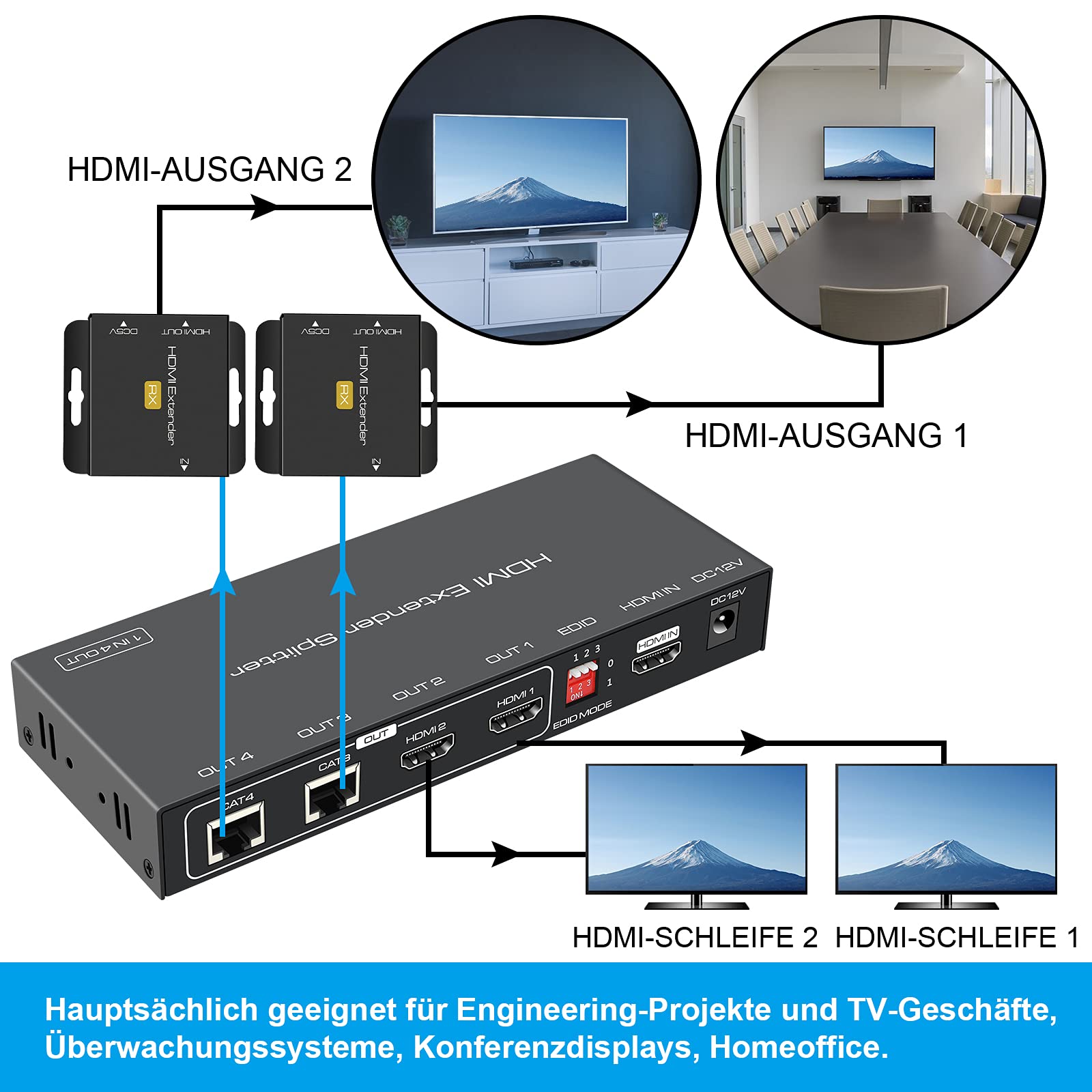 VPFET HDMI Extender Splitter su Cat5e 6 165ft 1 In 2 Out Transmission Aggiungi due loop HDMI Out Balun Ethernet Supporta 1080p HDCP EDID POC Un alimentatore per lavorare.