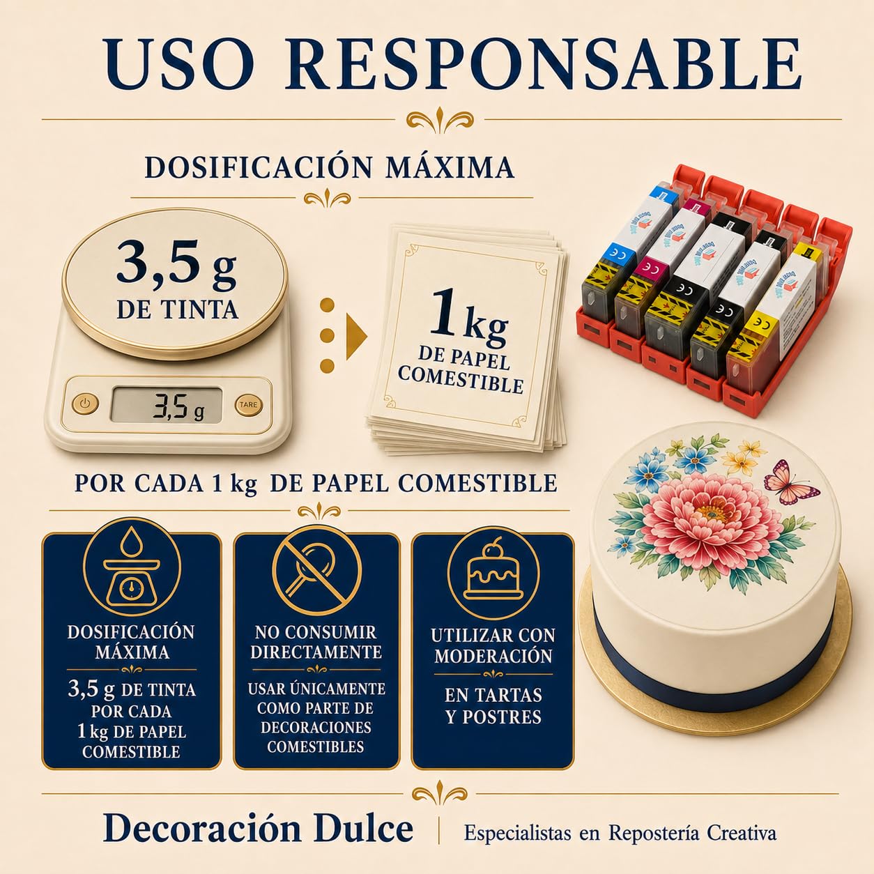 5 X Cartuchos Comestibles compatibles con Canon PGI-580 Y CLi-581. La Tinta Comestible no Contiene Gluten. Comprobar compatibilidades Antes de Comprar