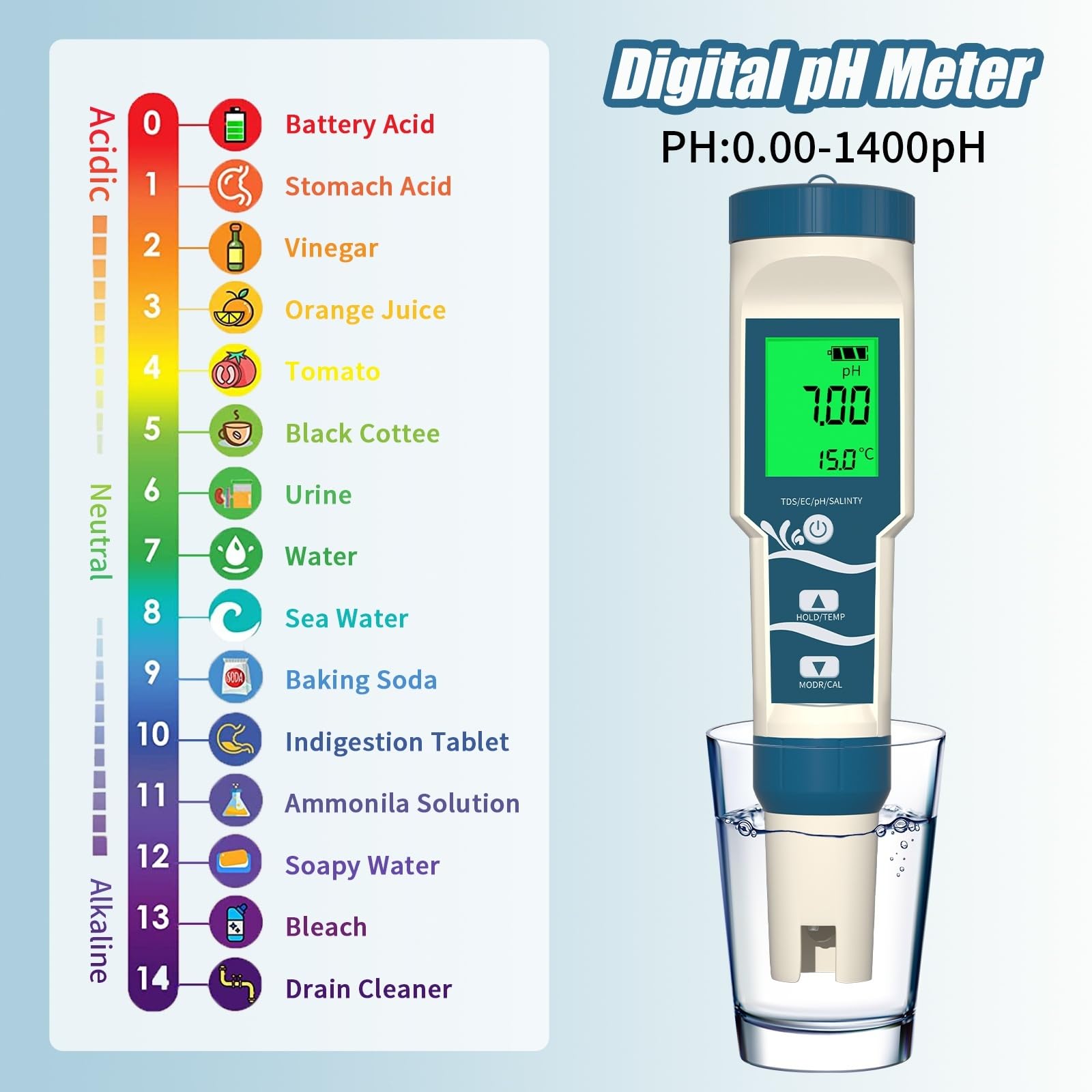 Misuratore digitale di pH/ORP/Temp/H2 for acqua Ppb Ppm con risoluzione ATC 0,01, tester idrogeno ad alta precisione for piscine potabile,Multifunzionale