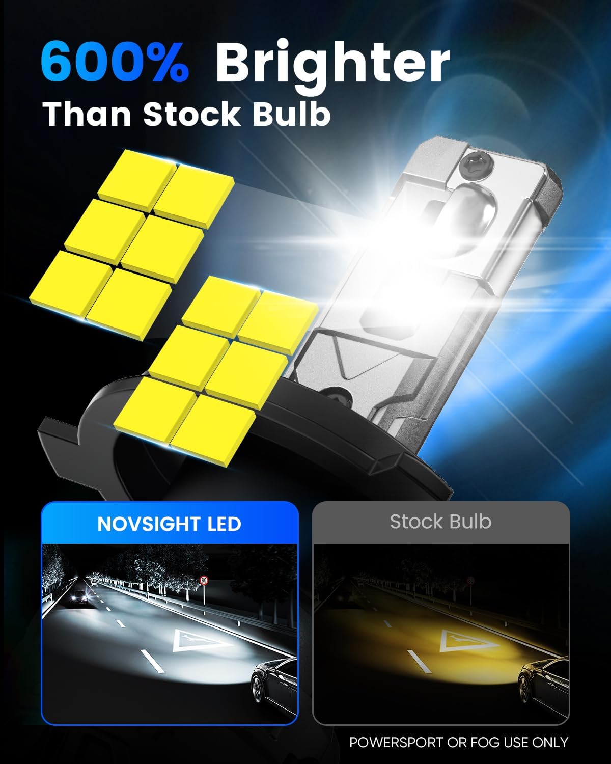NOVSIGHT H4/HB2/9003 Bulbs Upgraded, 400% Brightness H4 Fog Bulbs, Quick Installation HB2/9003, Pack of 2