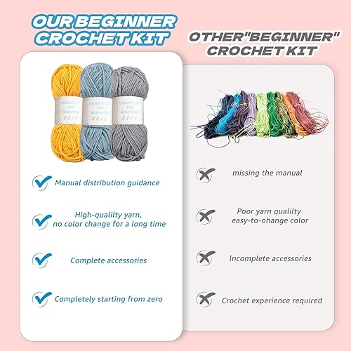 Miniatura 6 de Kit de ganchillo para adultos principiantes, kits de tejido de animales lindos (koala, tigre, elefante) con tutoriales en video paso a paso, juego