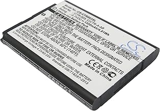 Cameron Sino Battery for Nintendo 2DS XL, 3DS, CTR-001, JAN-001, MIN-CTR-001, Switch Pro Controller PN:Nintendo C/CTR-A-AB, CTR-003 1300mAh / 4.81Wh