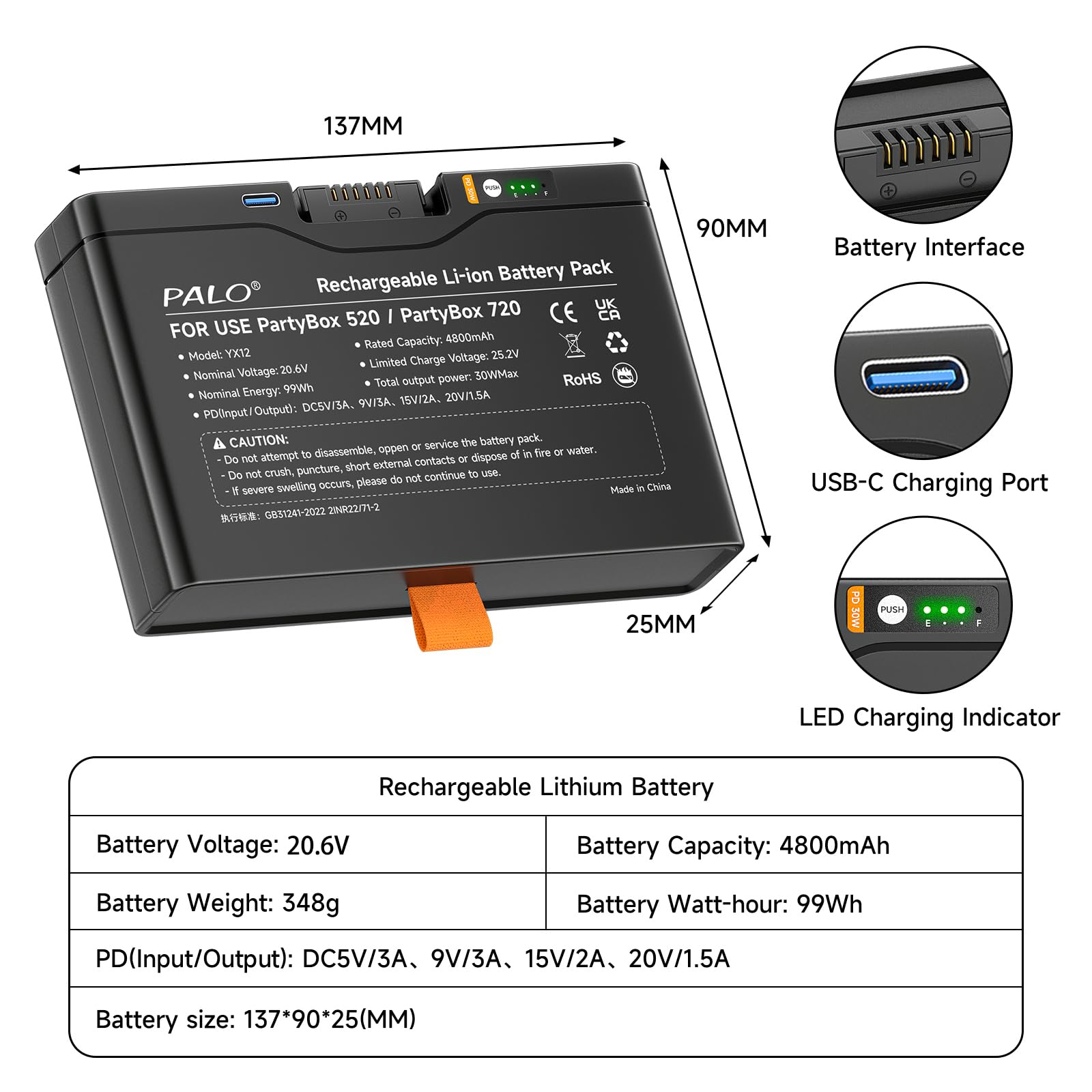 4800mAh Batería 600 para -JBL Partybox Stage 520, Partybox Stage 720, Boombox 4 - PD 30W Batería de Carga rápida con Salida/Entrada USB (1Pcs)