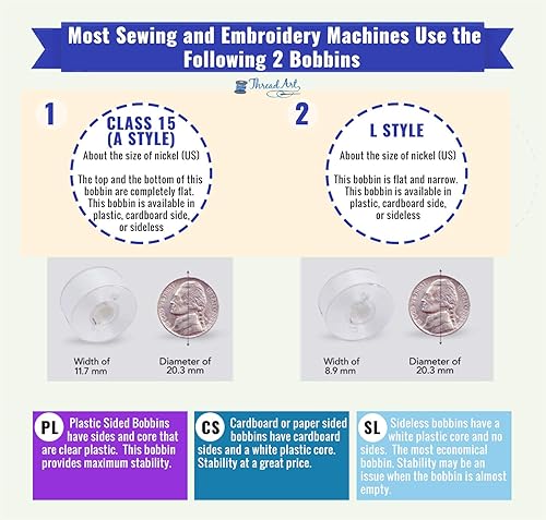 Miniatura 6 de Threadart Bobinas para bordar preenrolladas, 144 unidades por caja, cartón negro, estilo L, 8 opciones disponibles